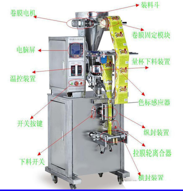 灌裝機結(jié)構(gòu)組成